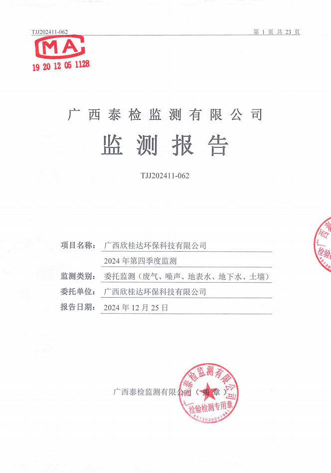 第四季度（废气，噪声、地表水、地下水、土壤）_00.png
